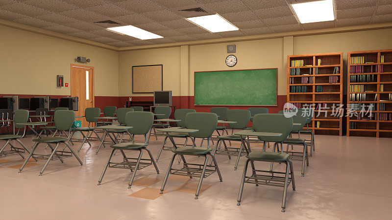 American Classroom Environment